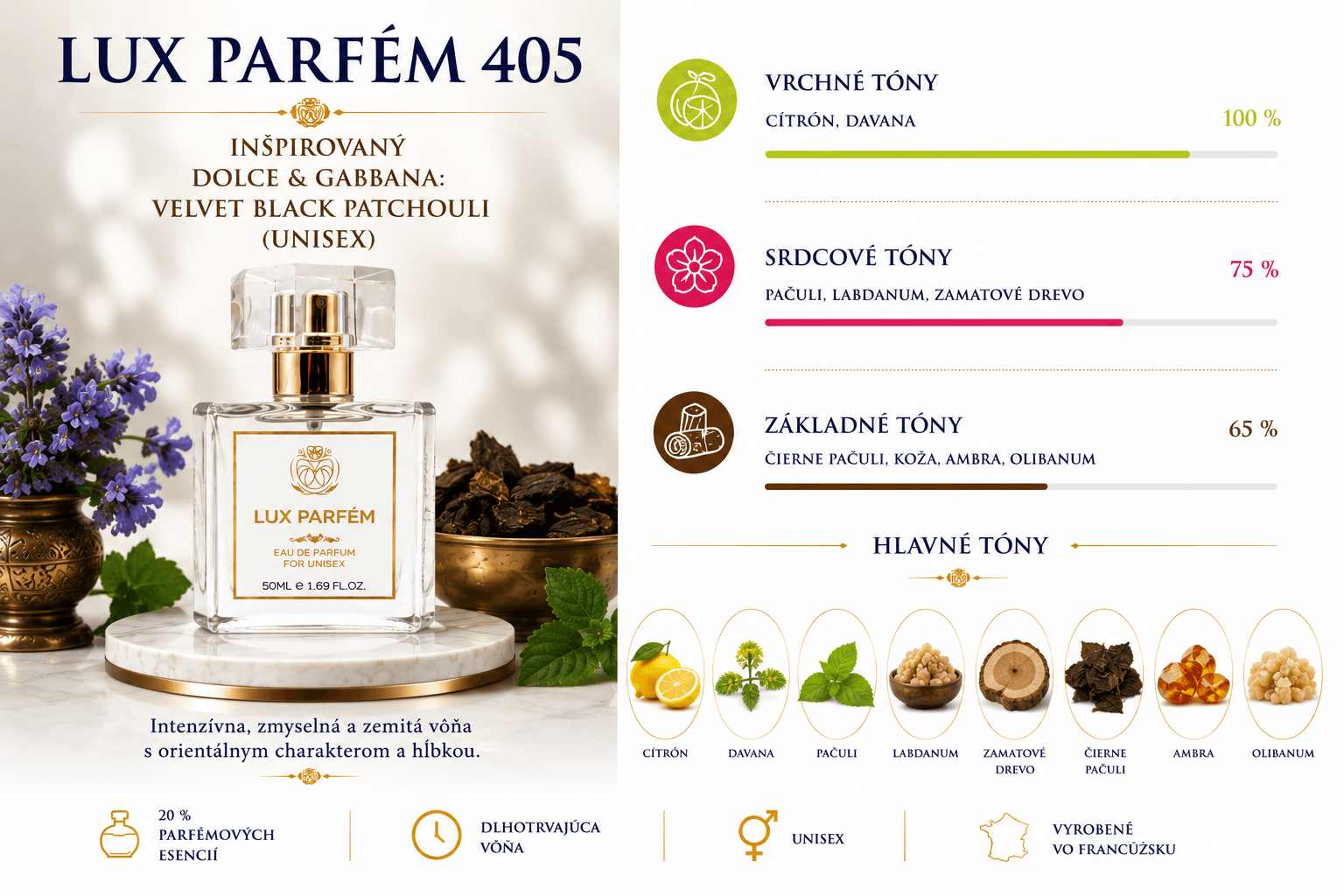 Lux Parfém 405 – Inšpirovaný Dolce & Gabbana: Velvet Black Patchouli (Unisex)